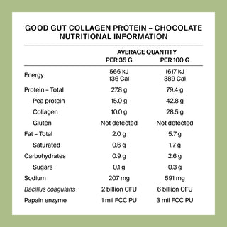 Good Gut Protein