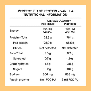 Perfect Plant Protein