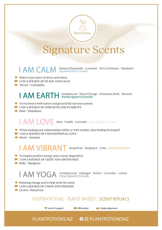 I AM YOGA - Botanical Scent Diffuser