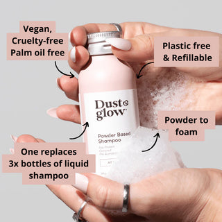 Powder Based Shampoo (Balanced to Oily Hair)