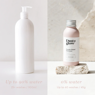 Powder Based Shampoo (Balanced to Oily Hair)