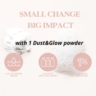 Powder Based Shampoo (Dry/Coloured Hair)