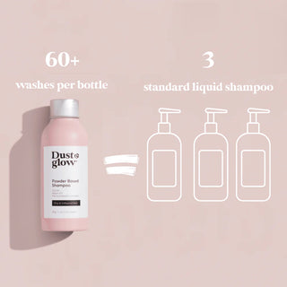 Powder Based Shampoo (Dry/Coloured Hair)